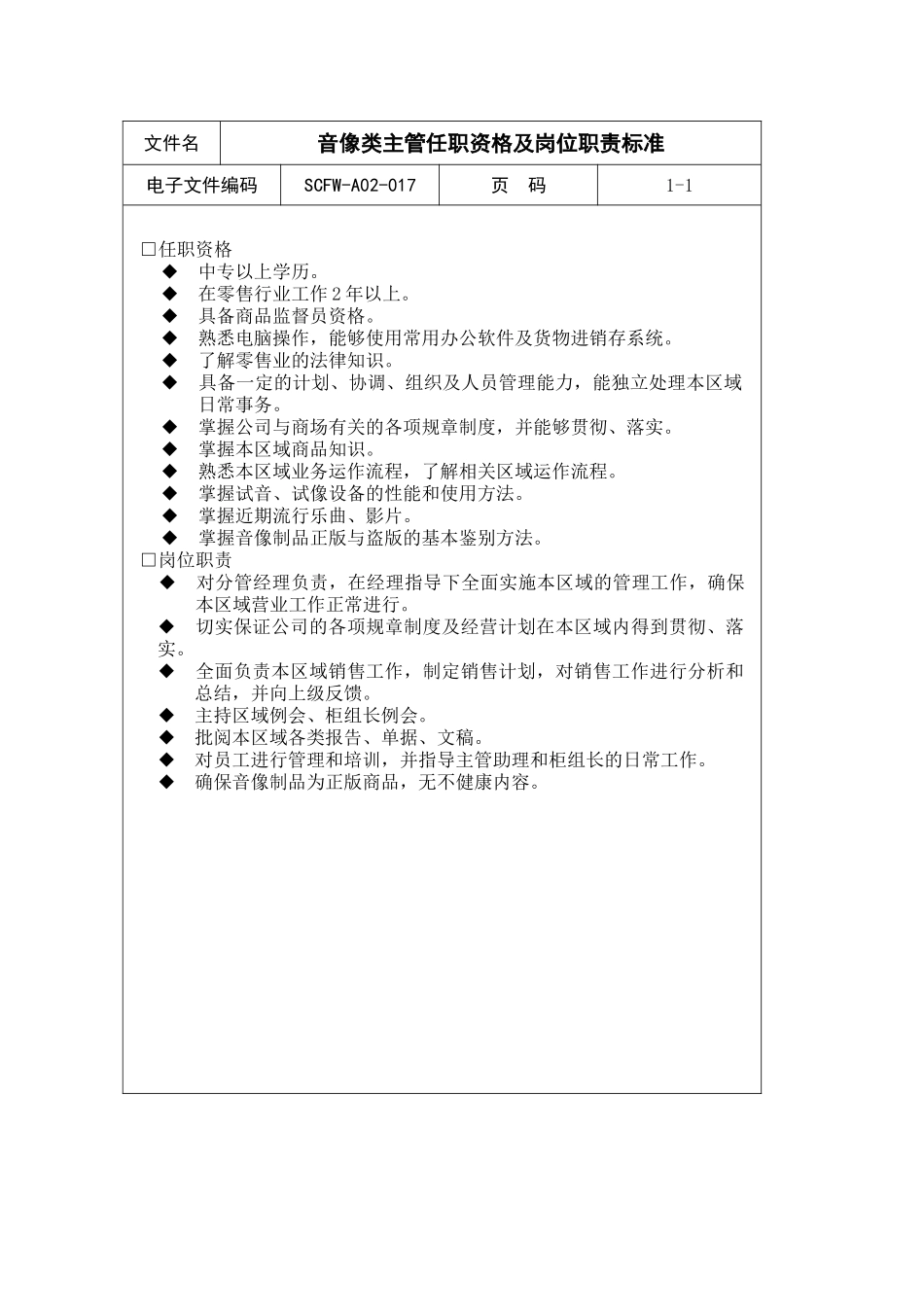 音像类主管任职资格及岗位职责标准_第2页