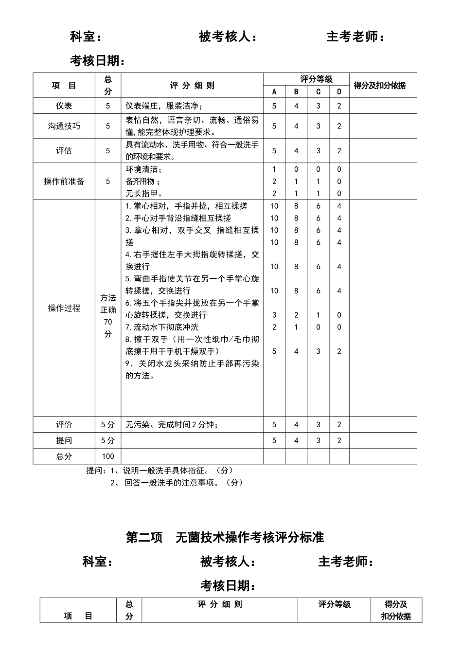 项护理基础操作评分标准_第3页