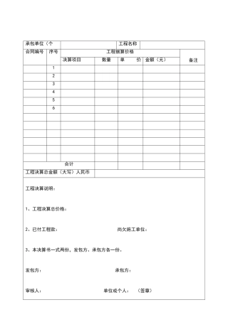 项目决算书模板