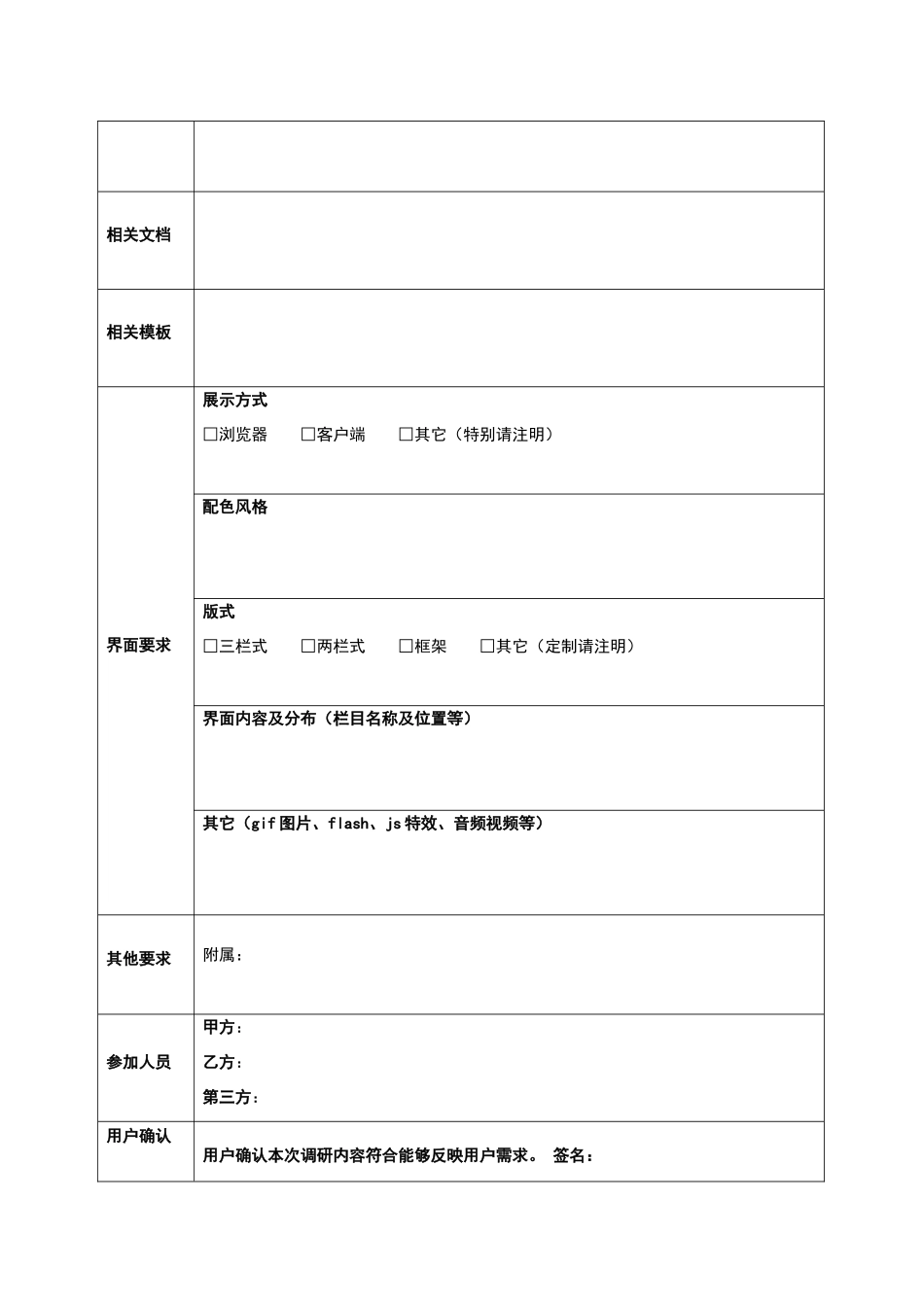项目功能需求调研表通用模板_第2页