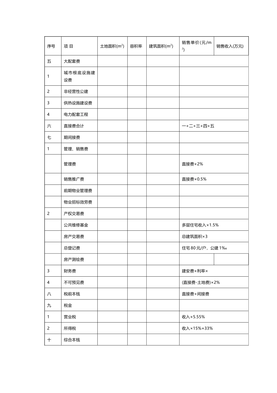 项目地块规划指标及预期销售情况表_第3页