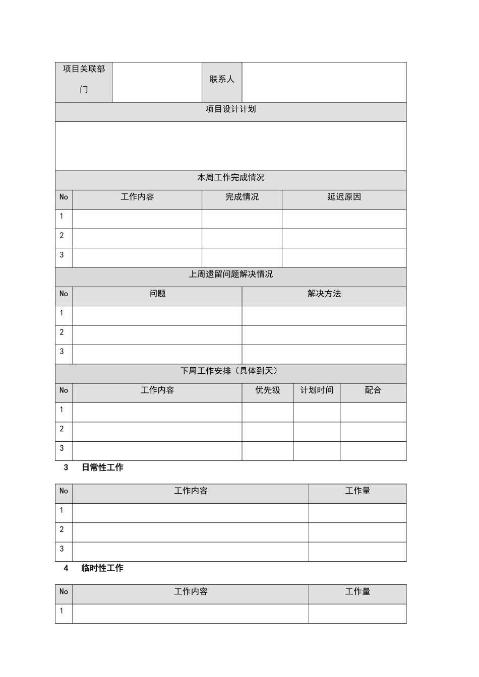 项目周报模板_第2页