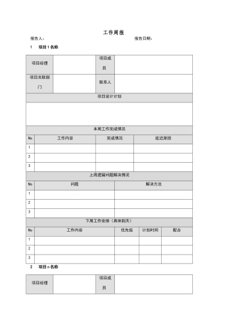 项目周报模板