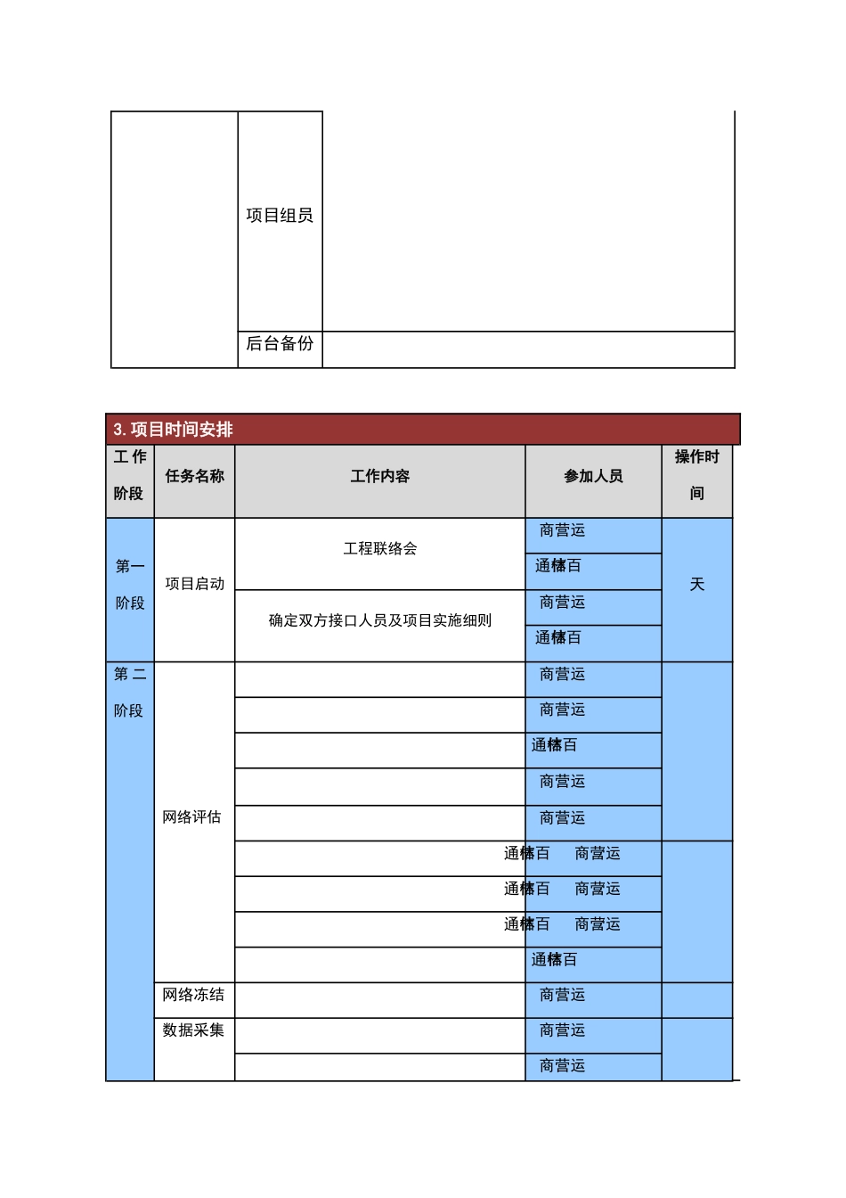 项目启动确认书模板_第2页