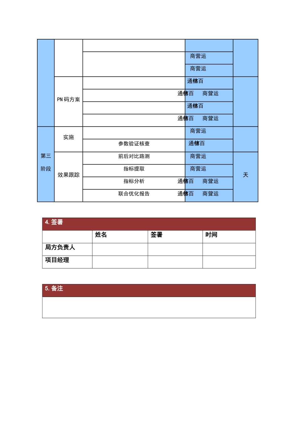 项目启动确认书模板_第3页