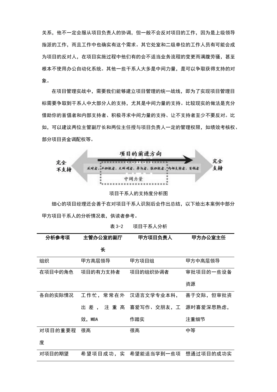 项目干系人案例分析_第3页