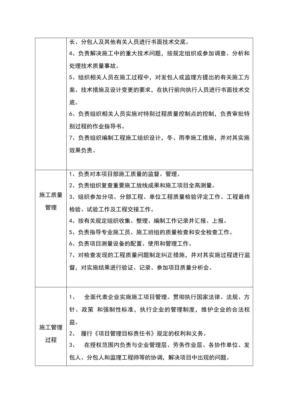 项目技术负责人岗位技能基本素质标准_第2页