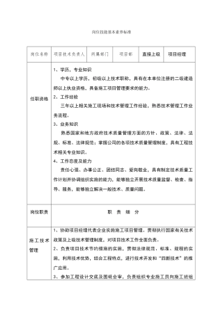 项目技术负责人岗位技能基本素质标准