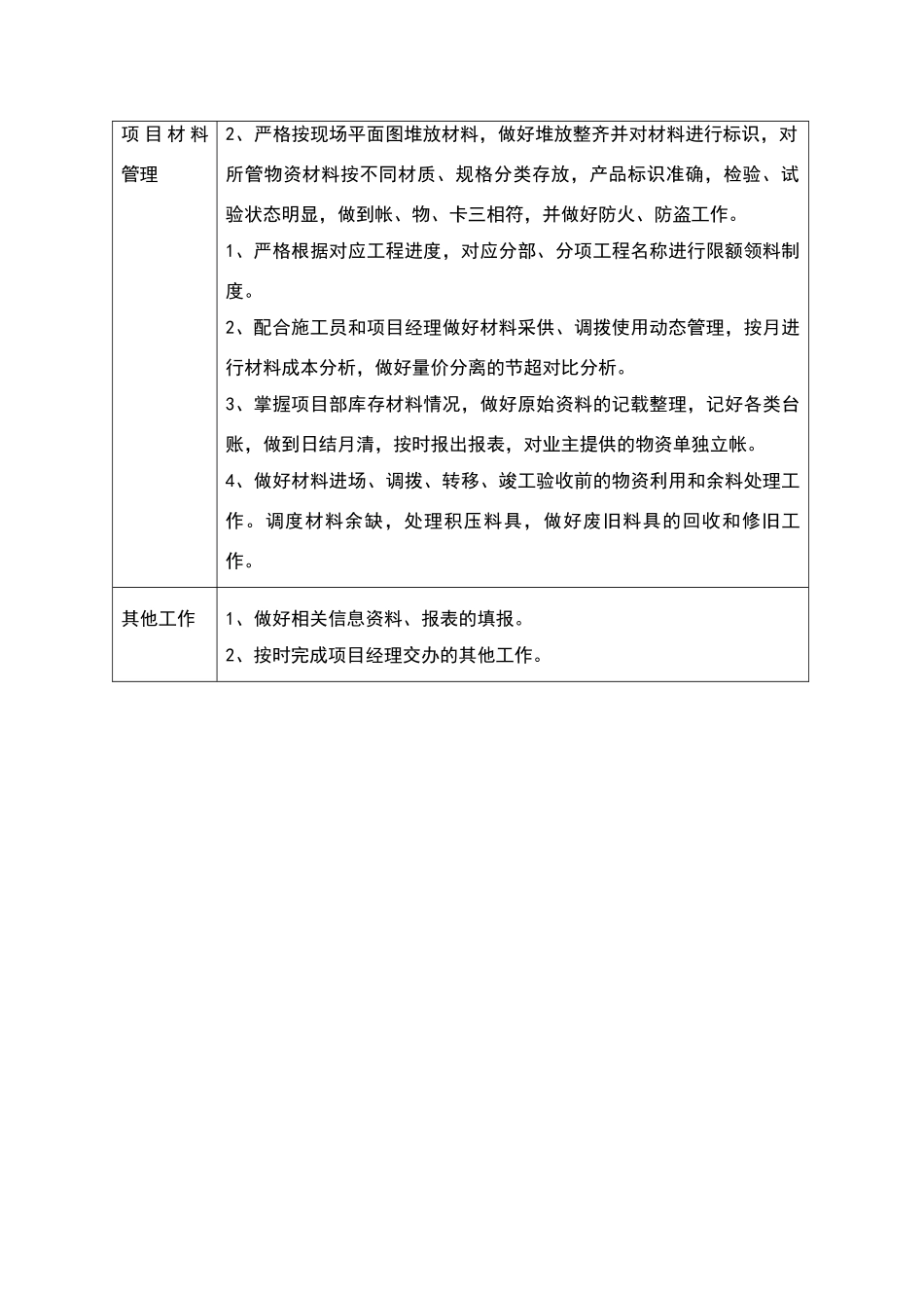 项目材料员岗位技能基本素质标准_第2页