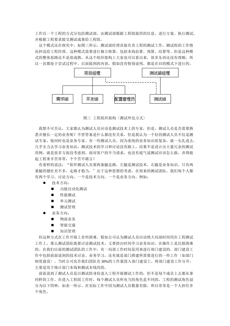 项目测试经验总结_第2页