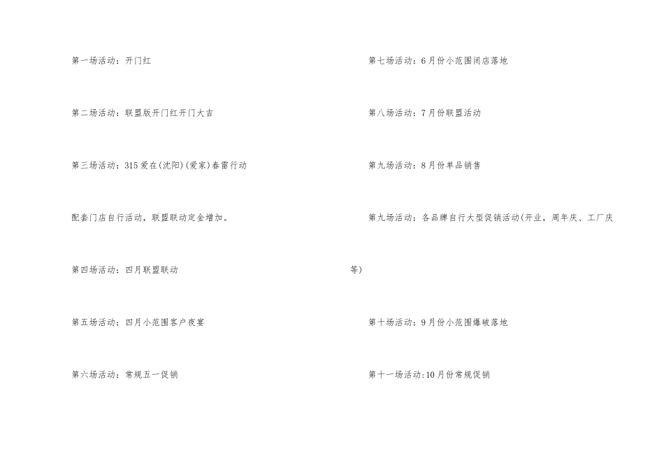 项目的合作意向书模板汇总六篇_第3页