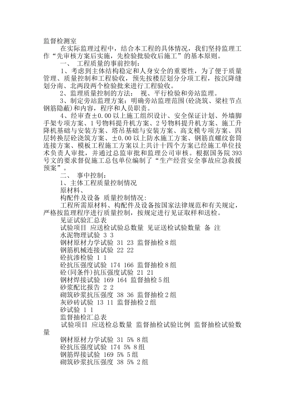 项目竣工验收报告范文精选_第3页