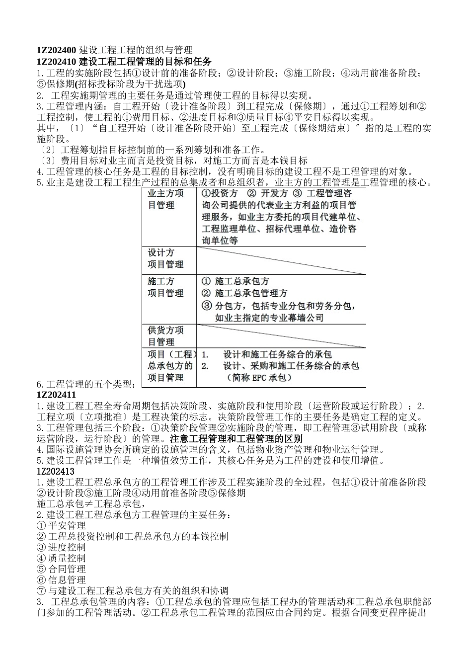 项目管理实务重点XX_第1页