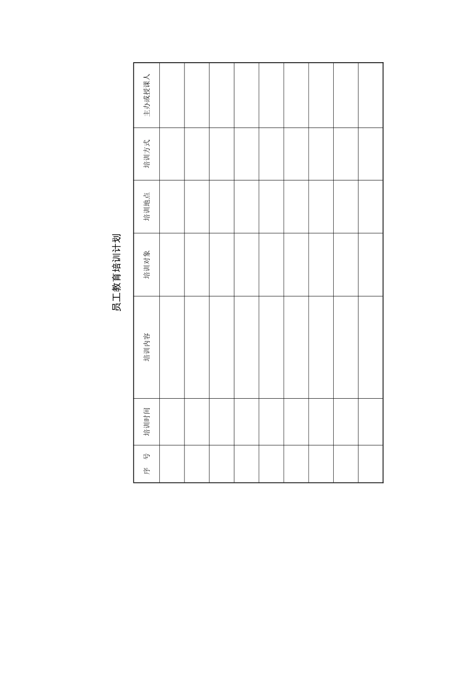 项目经理部-员工教育培训计划_第1页