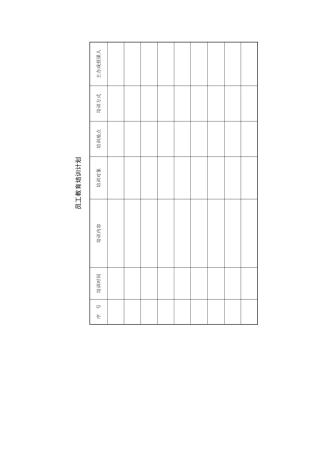 项目经理部-员工教育培训计划