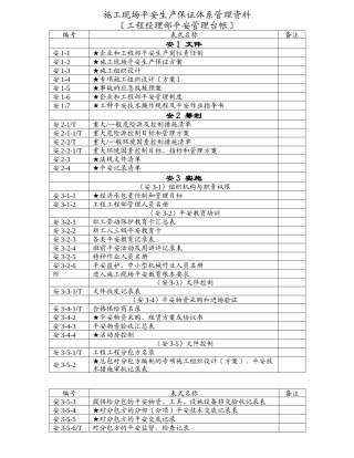 项目经理部安全管理台帐