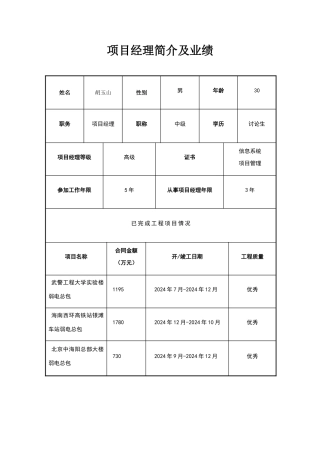 项目经理简介及业绩