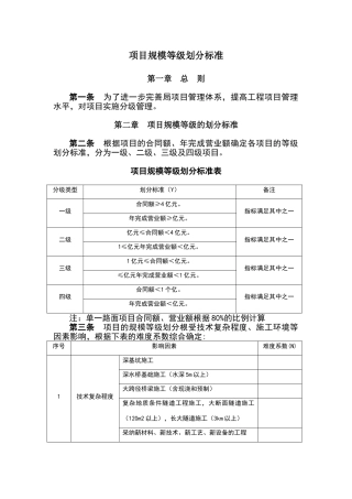 项目规模等级划分标准