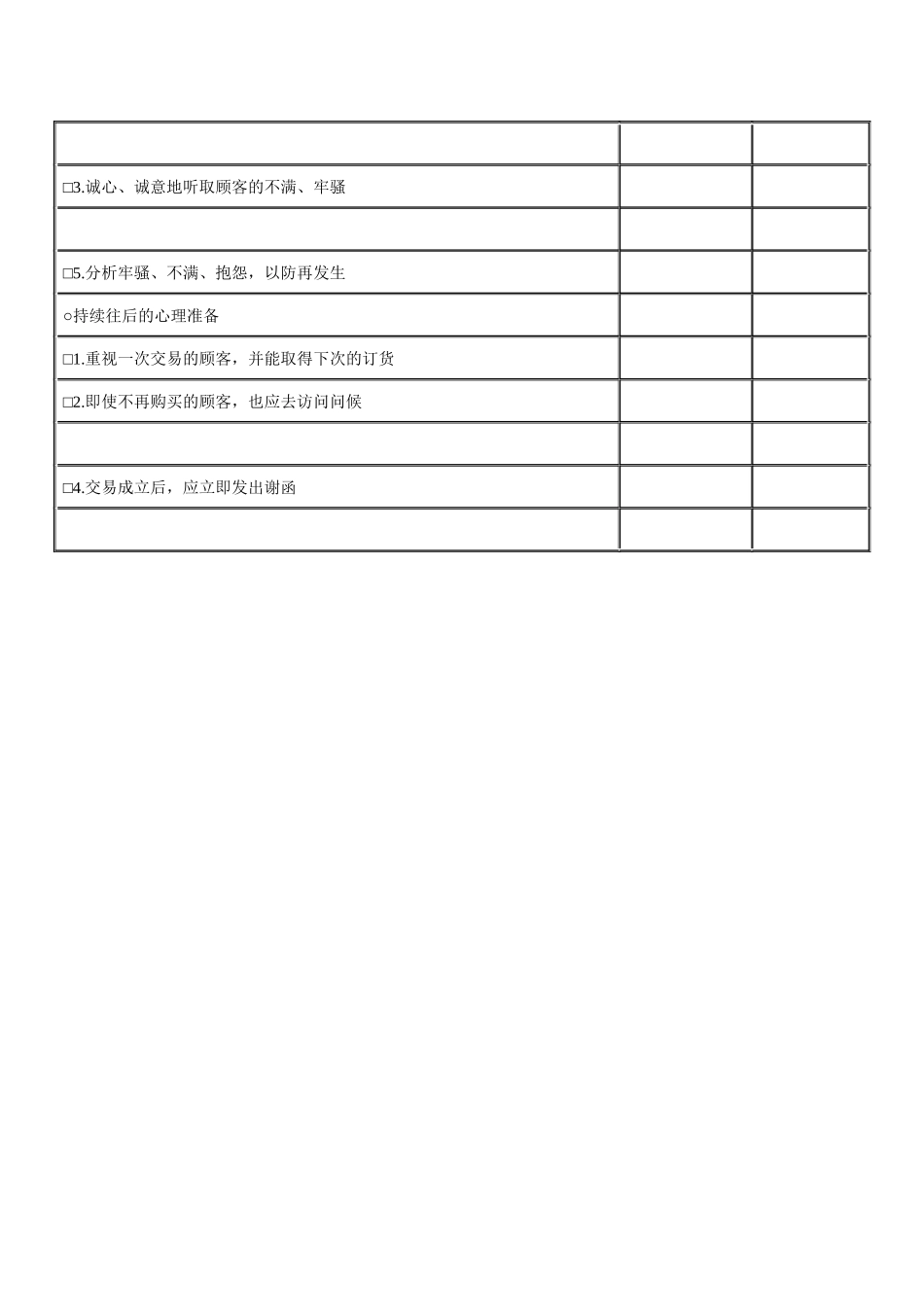 顾客应对检查表2_第2页