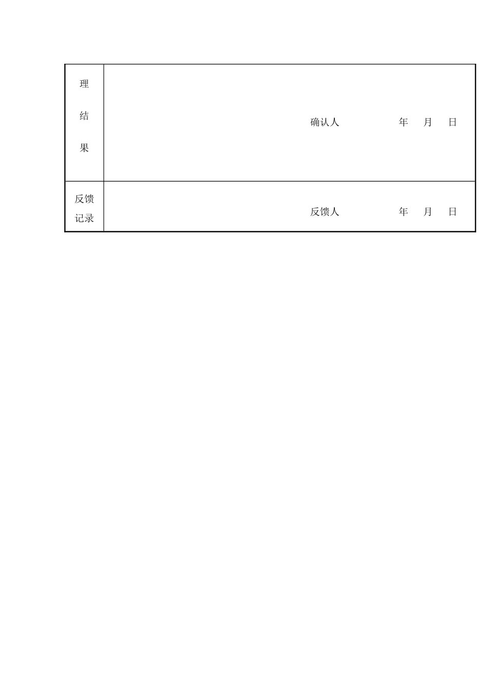顾客投诉意见及处置表_第2页