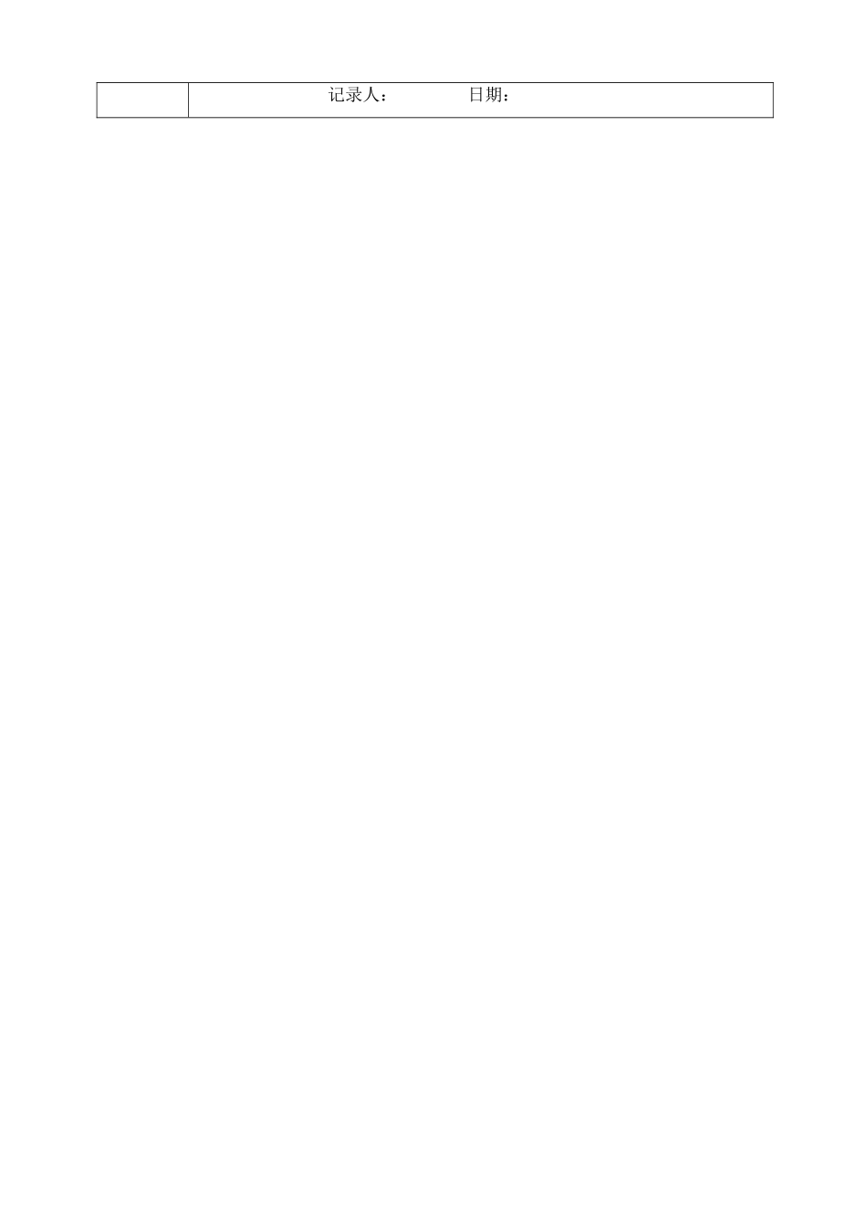 顾客投诉记录_第2页