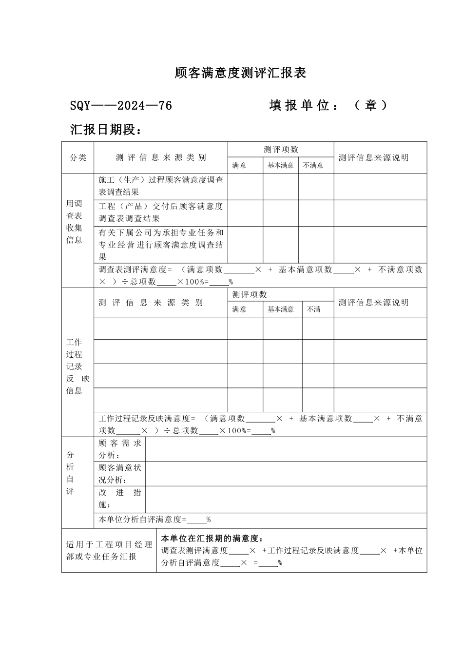 顾客满意度测评汇报表_第1页