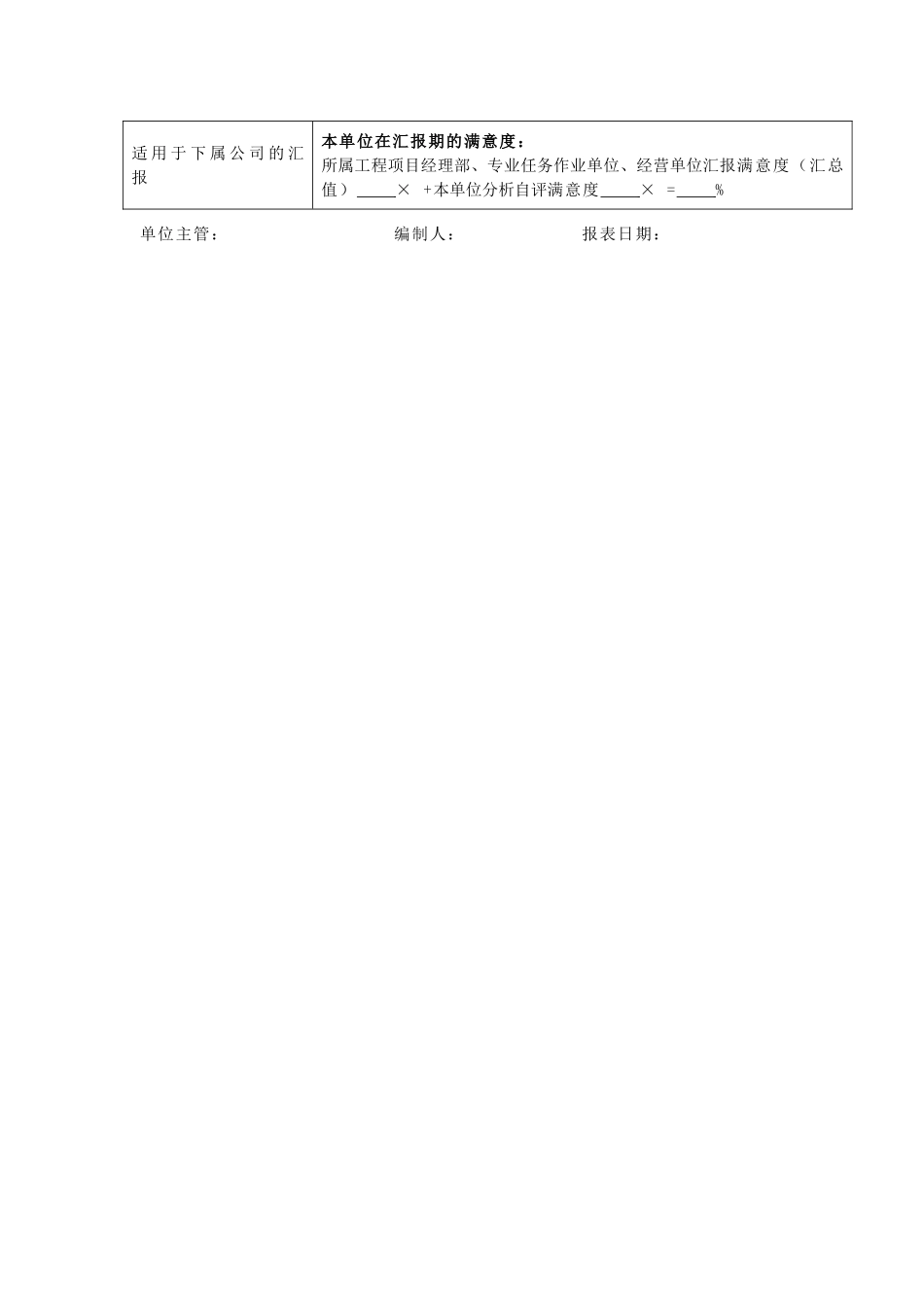 顾客满意度测评汇报表_第2页