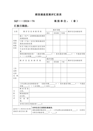 顾客满意度测评汇报表