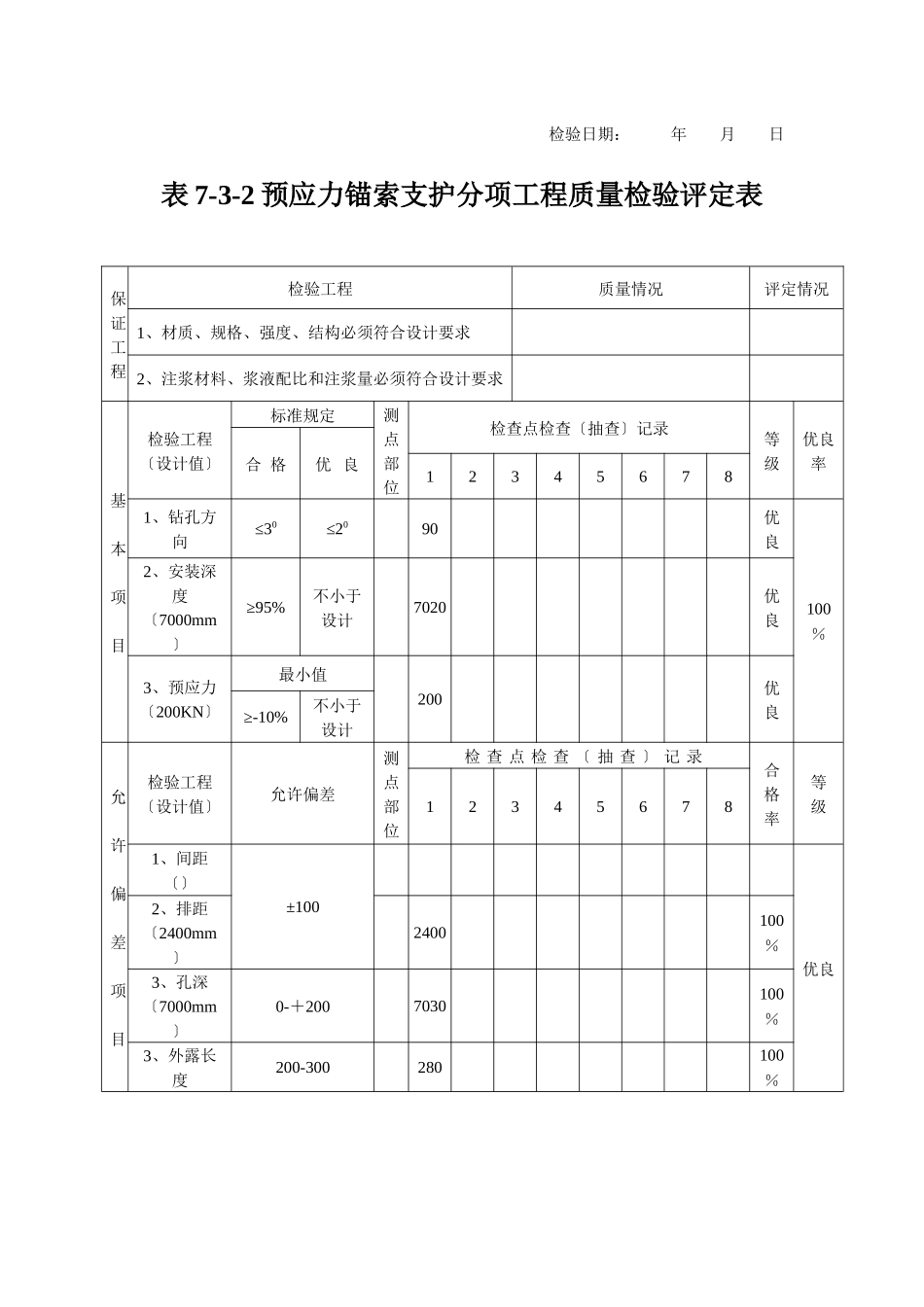 预应力锚索支护分项工程质量检验评定表3_第2页
