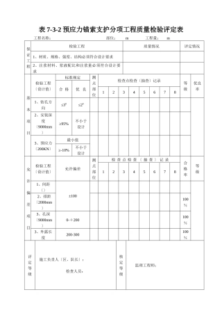 预应力锚索支护分项工程质量检验评定表3