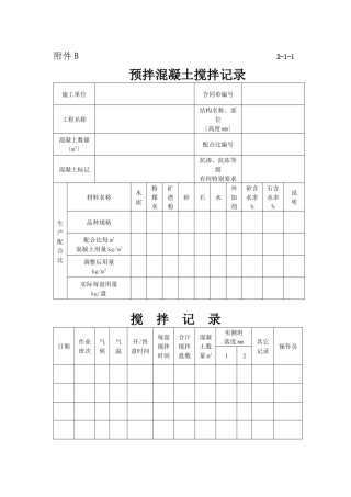 预拌混凝土技术管理规定应用表格