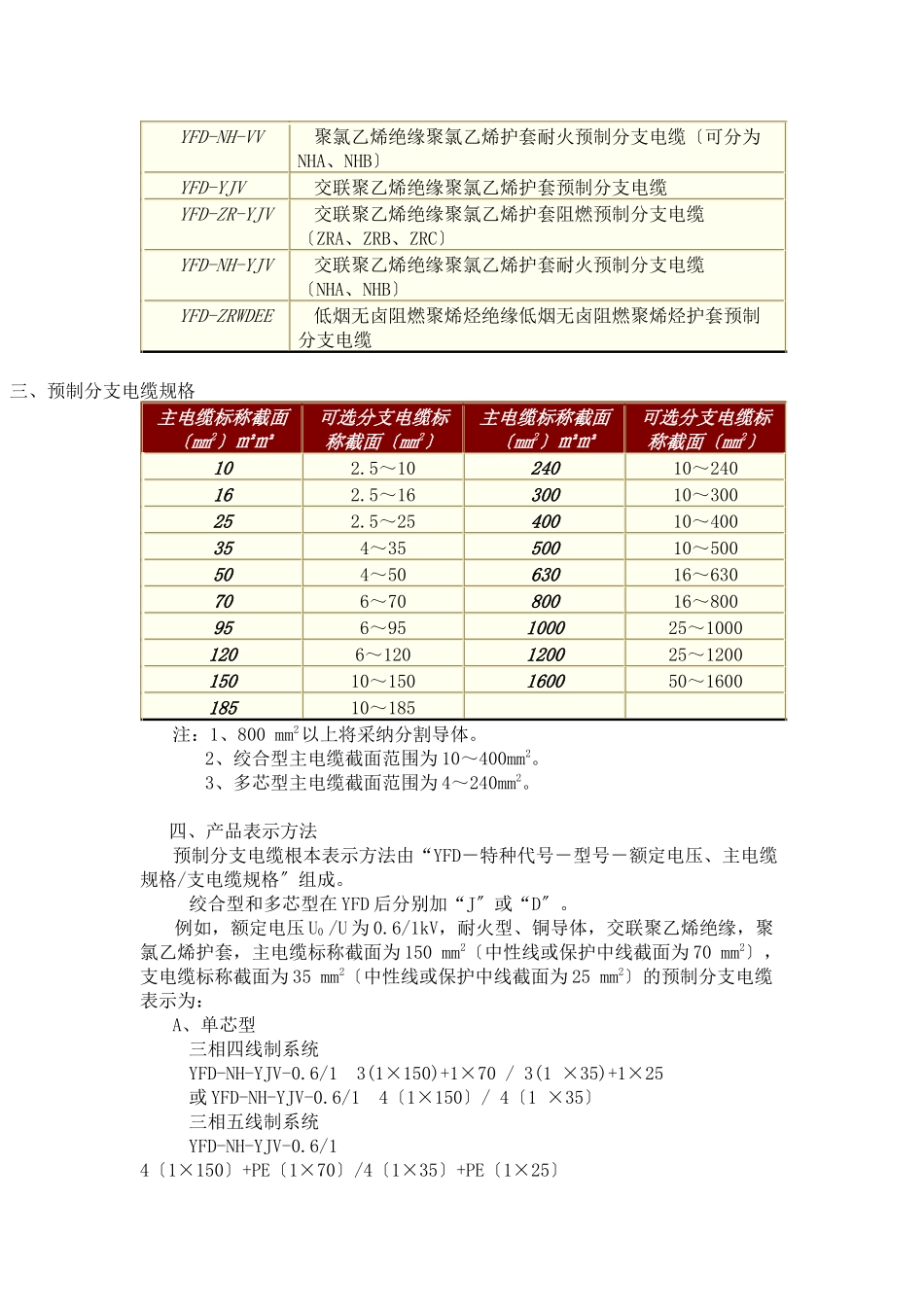 预留分支电缆_第3页