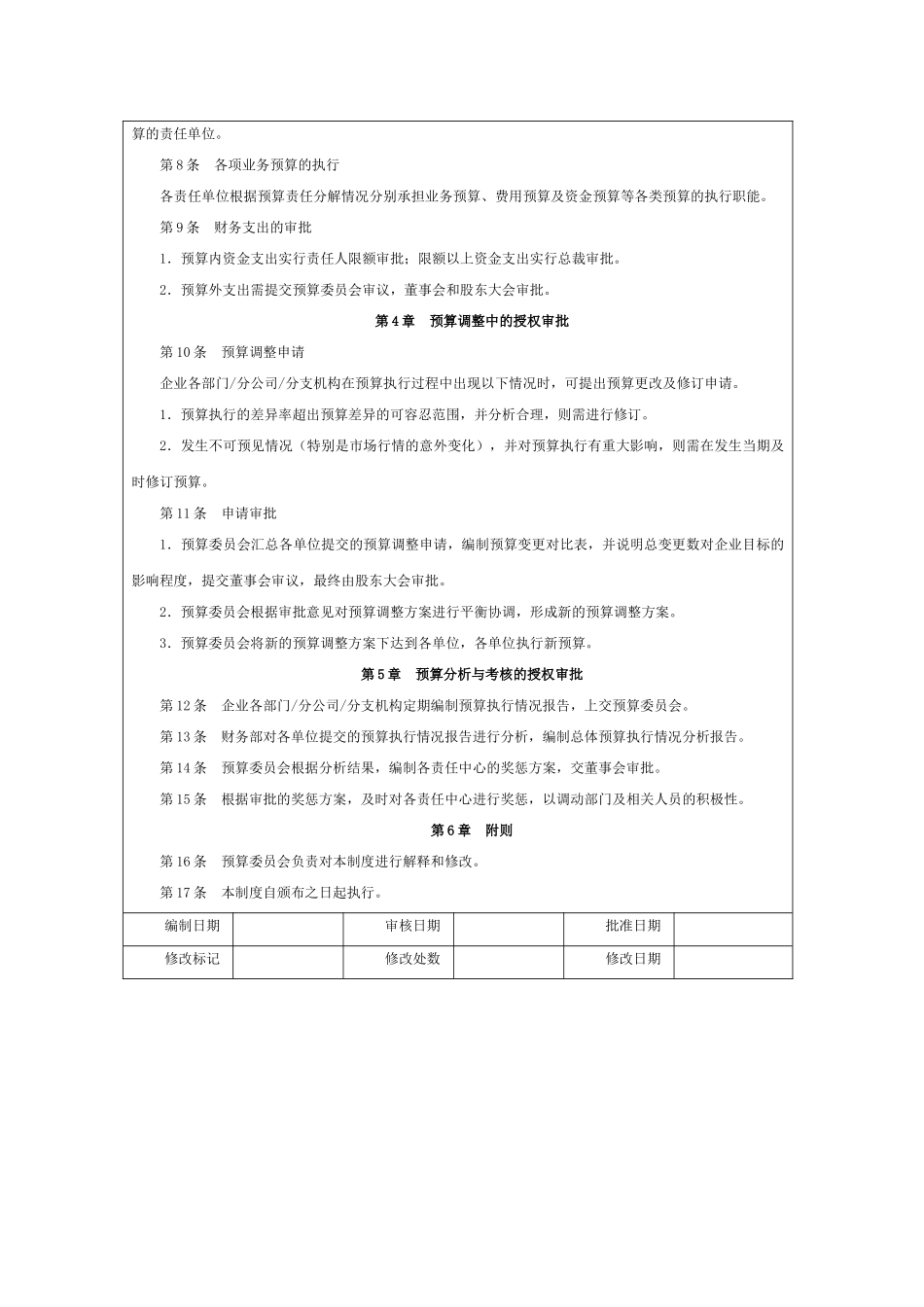 预算授权批准制度_第2页