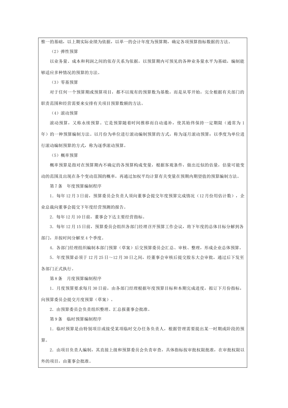 预算编制管理制度_第2页