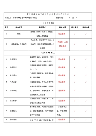 领导带班检查记录表