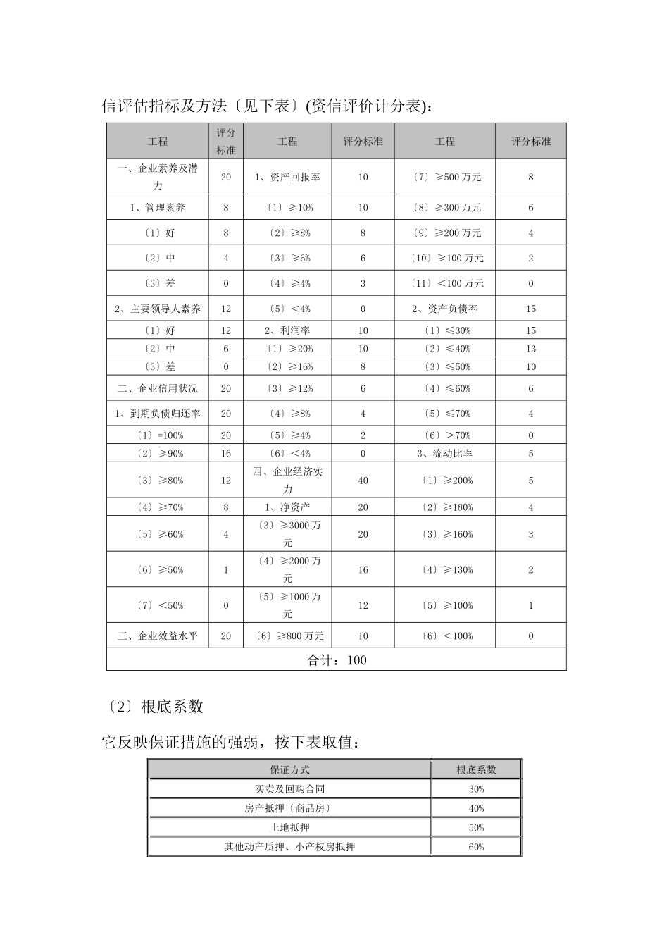 风险控制防范措施_第3页