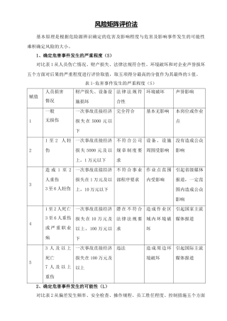 风险矩阵评价法