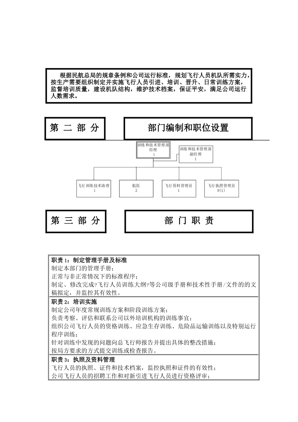 飞行技术与训练管理分部部门职位说明书及关键绩效标准_第2页