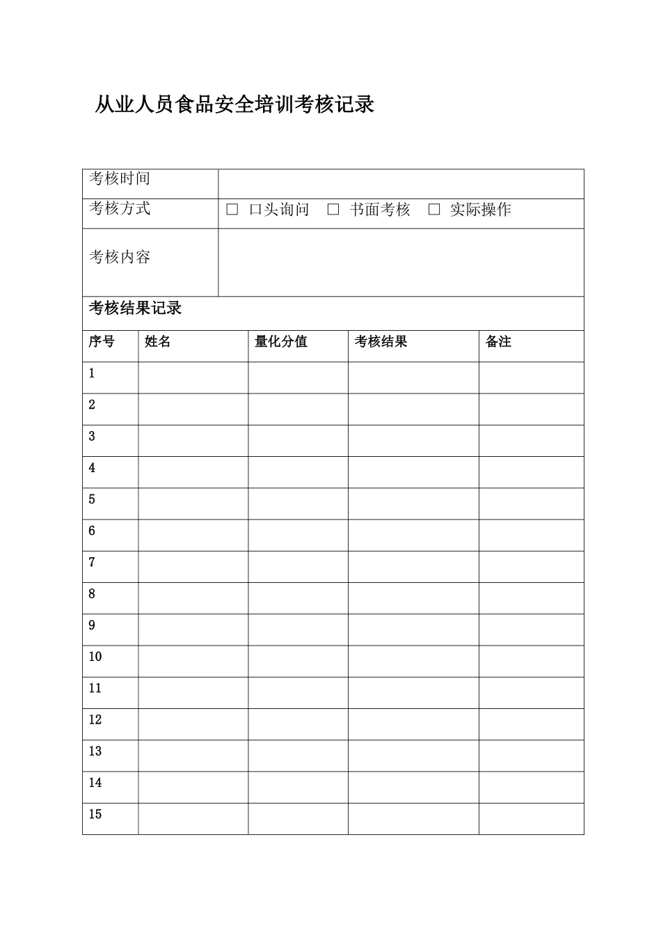 食品从业人员培训考核记录_第2页
