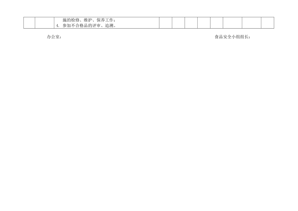 食品安全目标考核统计表_第3页