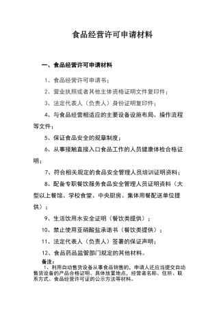 食品经营许可申请材料