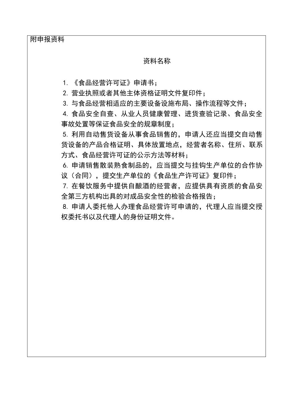 食品经营许可证申请书电子版_第3页