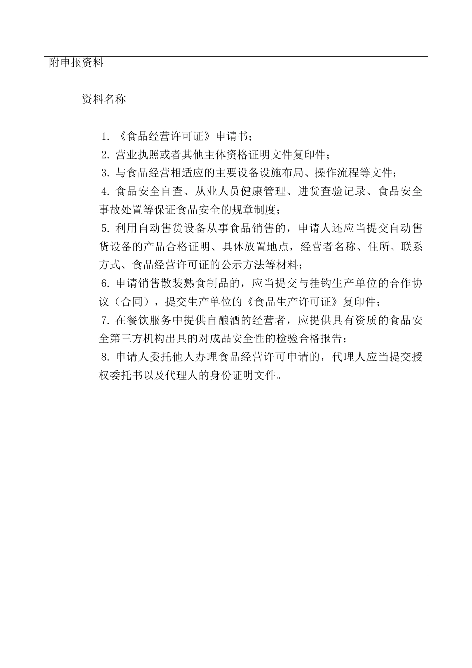 食品经营许可证申请表_第3页