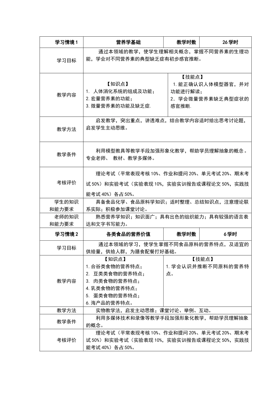 食品营养与卫生课程标准_第3页