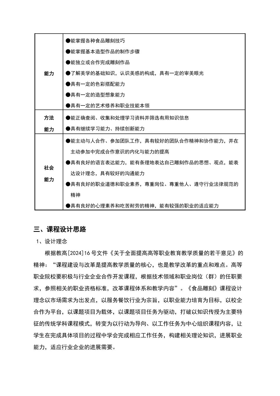食品雕刻课程标准_第3页