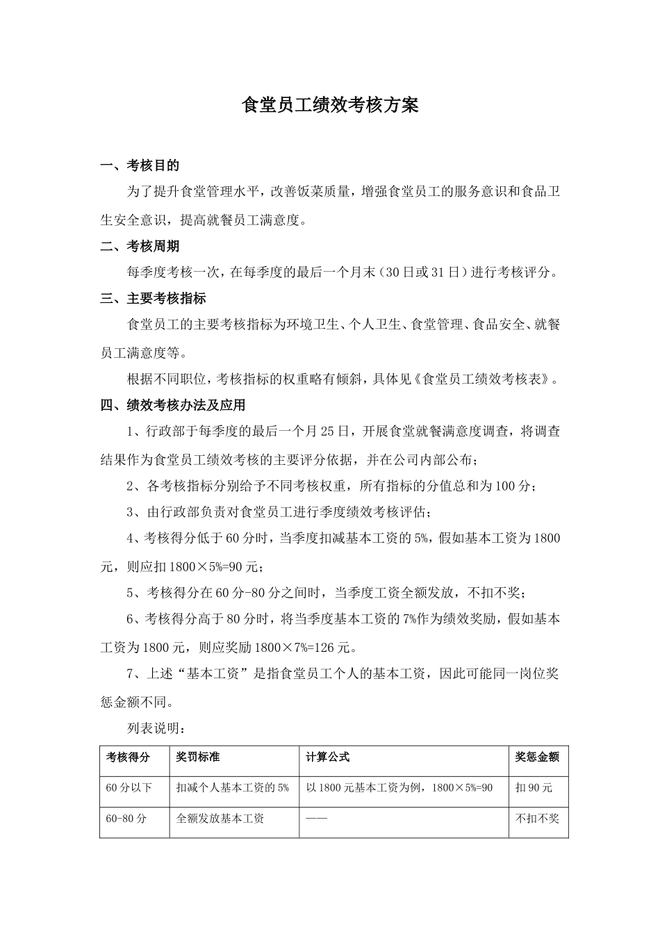 食堂员工绩效考核方案_第1页