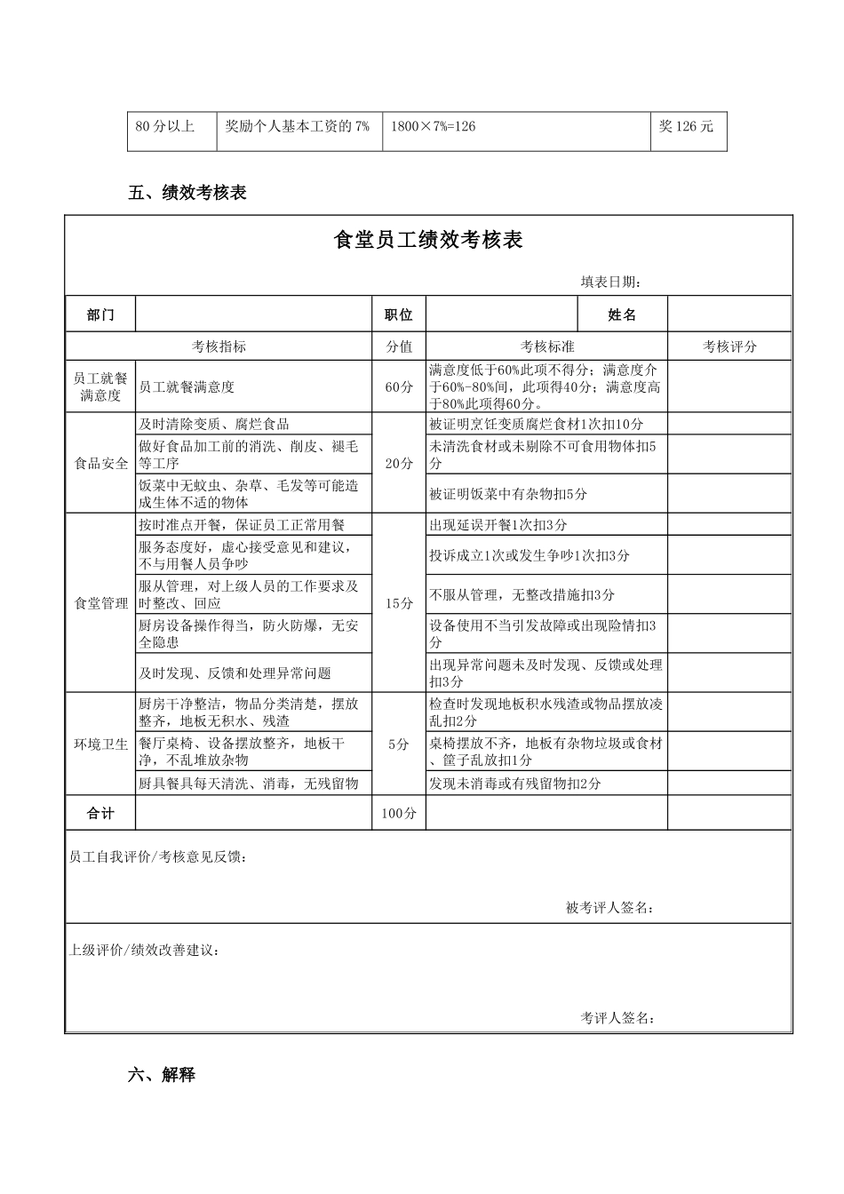 食堂员工绩效考核方案_第2页