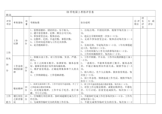 食堂员工考核表