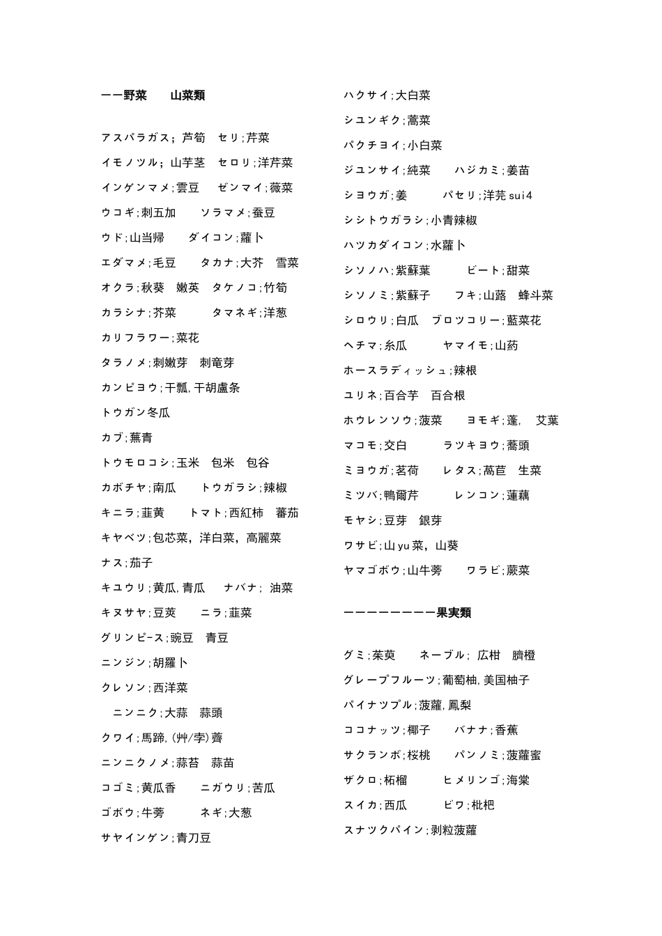 食物的日语名称_第1页