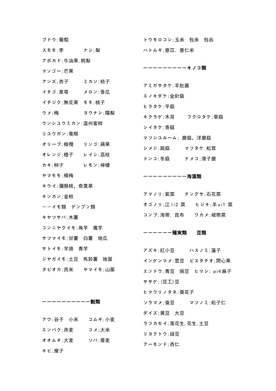 食物的日语名称_第2页